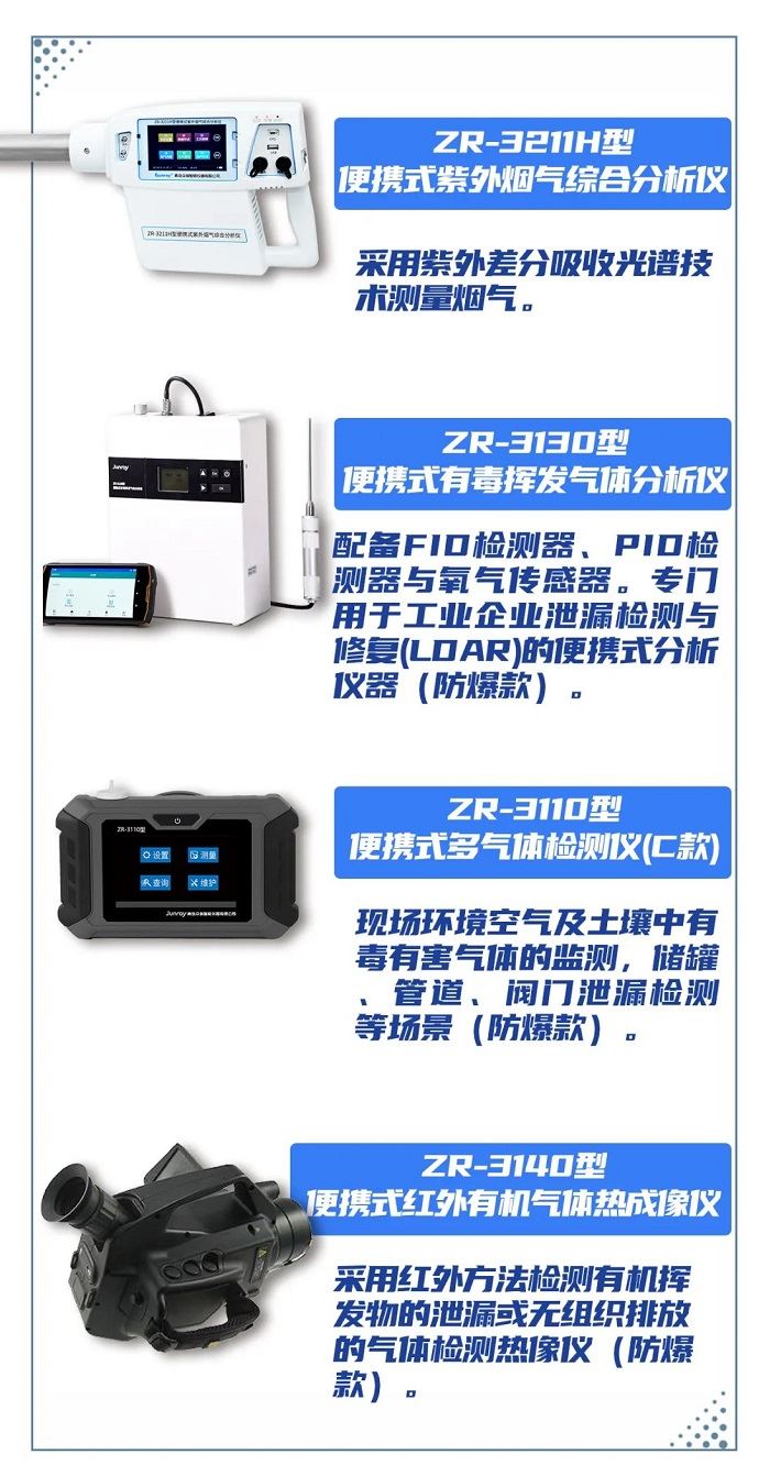 大气环境执法监管能力建设解决方案，j9九游会为您全解析！