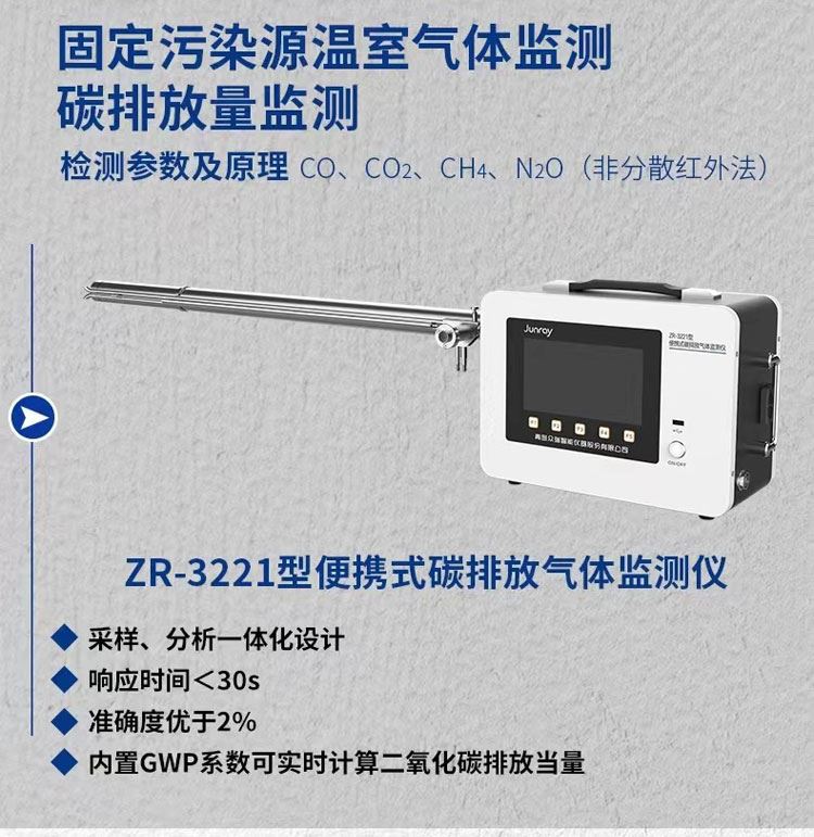 青岛j9九游会邀您探讨温室气体与大气污染物协同控制监测综合解决方案-4.jpg