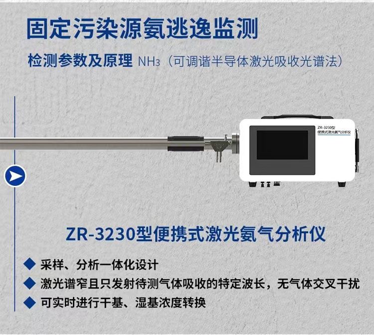 青岛j9九游会邀您探讨温室气体与大气污染物协同控制监测综合解决方案-7.jpg