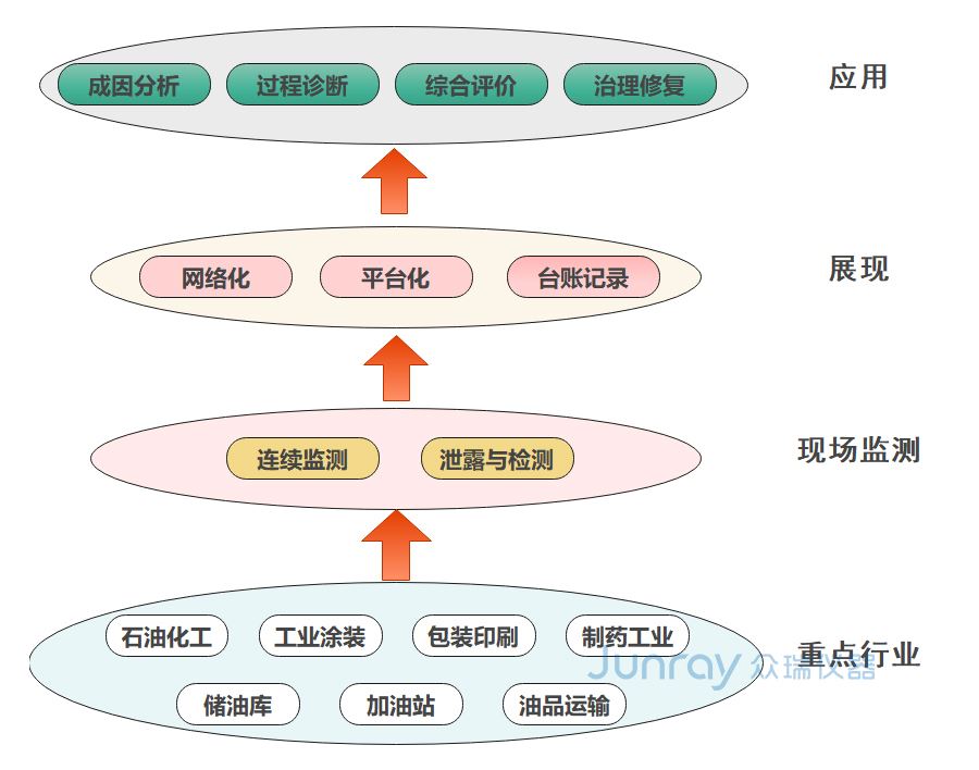 整体框架图.jpg