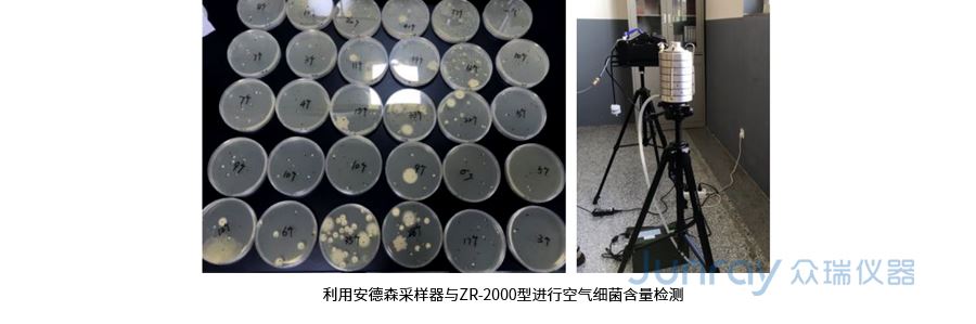 生物气溶胶产品选型解决方案