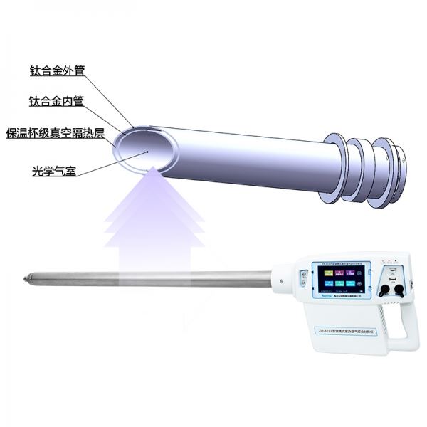 ZR-3211型便携式紫外烟气综合分析仪